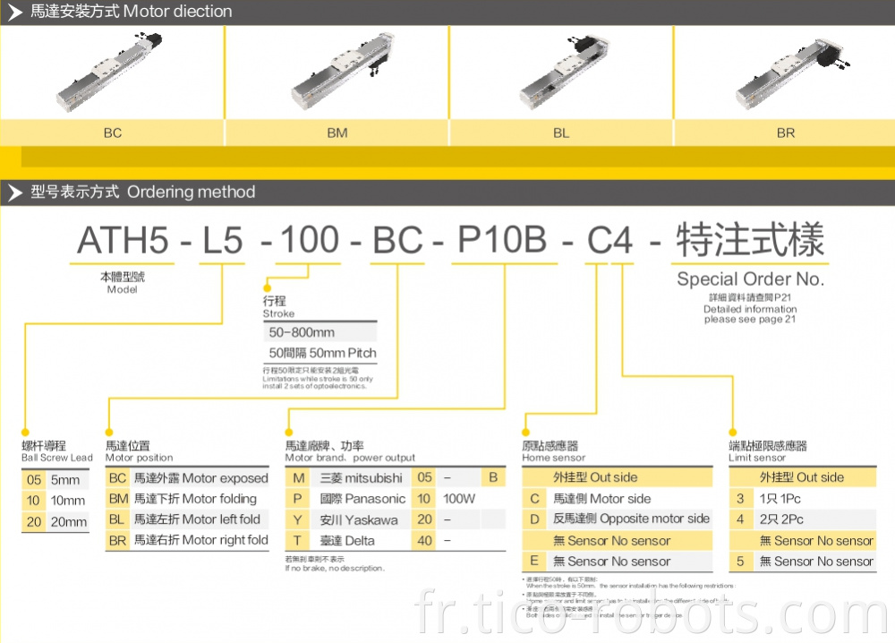 Belt Driven Linear Actuator